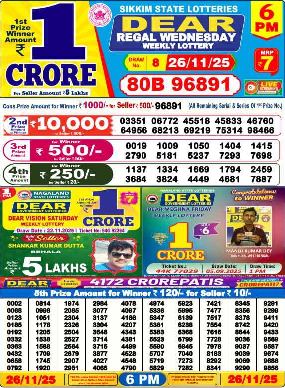 Lottery Sambad 6:00 PM Result